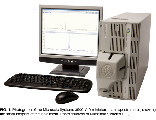 Microsaic Systems 3500 MiD miniature mass spectrom